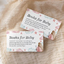 Search for vintage plane invitations For her