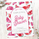 Search for watermelon baby shower Trendy
