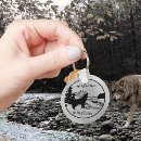 Search for river key rings Lake
