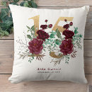Search for red rose cushions Elegant