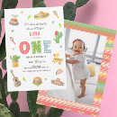 Search for cinco de mayo birthday invitations Tacos