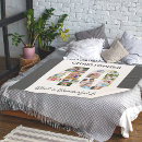 Search for 40th birthday blankets Unique