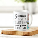 Search for glamma gifts Photo collage