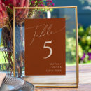 Search for thankful table cards For her