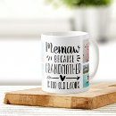Search for memaw mugs Photo collage