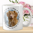 Search for pet sympathy mugs In loving memory
