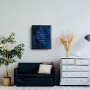 Search for blue posters Motivational