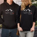 Search for eiger clothing Jungfrau