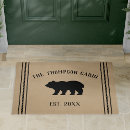 Search for farmhouse doormats Cute