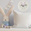 Search for safari nursery decor Birth stats