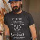 Search for funny birthday tshirts Vintage