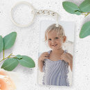 Search for photo key rings design your own