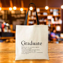 Search for high school tote bags college