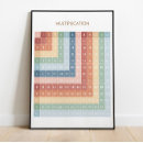 Search for maths gifts Classroom