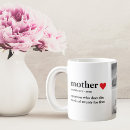 Search for happy 1st birthday mugs First mothers day