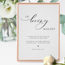 Search for loved ones in heaven signs Script