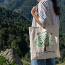 Search for retreated bags Nature retreat