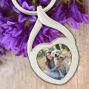 Search for cute dogs key rings Pet