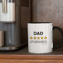 Search for funny christmas dad
