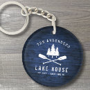 Search for camp acrylic key rings lake house