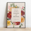 Search for budget posters Botanical