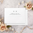 Search for a6 white envelopes Return address