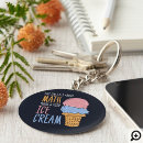 Search for math key rings school