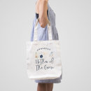 Search for mother of the groom bags Blue