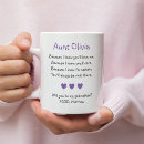 Search for will you be my godmother mugs For her