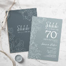Search for dusty blue birthday invitations Feminine