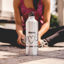 Search for nurse water bottles Appreciation
