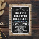 Search for 40 year old birthday invitations Forty