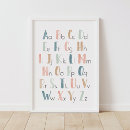 Search for classroom alphabet chart Educational