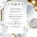 Search for quiceanera invitations Quince