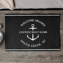 Search for black and white garden outdoor Welcome aboard