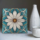 Search for blue art deco tiles Decorative flowers reproduction