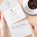Search for options wedding invitations Budget