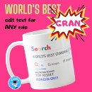 Search for funny grandma mugs Grandmother