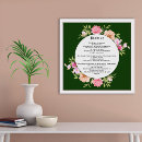Search for psalm scripture posters Encouragement