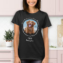 Search for paw paw tshirts Keepsake