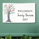 Search for family reunion tree posters Tree of life