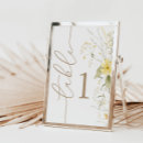 Search for girl table cards Wildflower baby shower