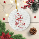 Search for loss pet memorial ornaments Loss of a dog