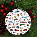 Search for train christmas tree decorations Boy