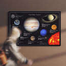 Search for uranus art Jupiter saturn uranus neptune