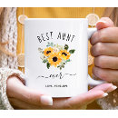 Search for pretty flower mugs bouquet
