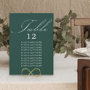 Search for emerald green wedding decor Find your seat