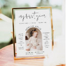 Search for 1st birthday milestone posters crafts party My first year