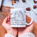 Search for protected by angels mugs Numerology