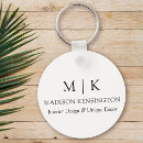Search for event rounded key rings Promotional